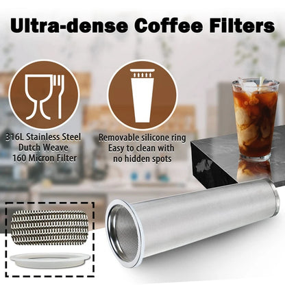 Cold Brew Coffee Maker 64Oz Cold Brew Pitcher with Stainless Steel Super Dense Filter for Iced Brew Coffee, Ice Tea-B-ABAM