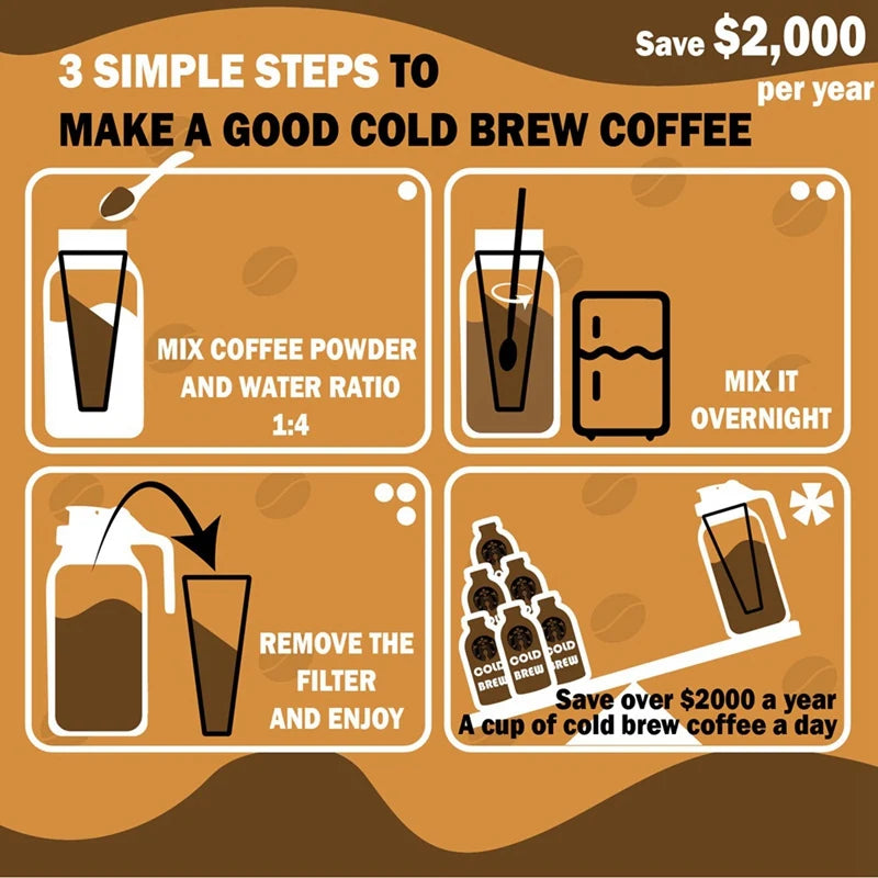 Cold Brew Coffee Maker 64Oz Cold Brew Pitcher with Stainless Steel Super Dense Filter for Iced Brew Coffee, Ice Tea-B-ABAM